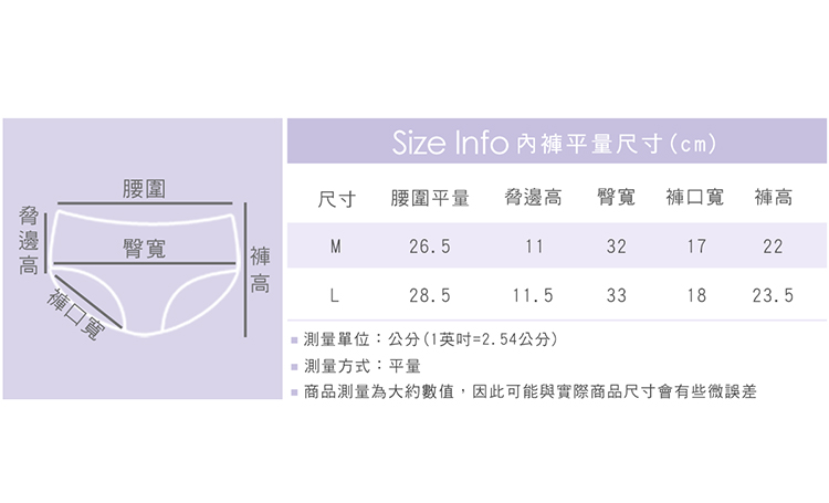 【露娜斯】香榭之吻。舒適貼身女三角褲【紫/灰藍/膚/黑】台灣製 P27836