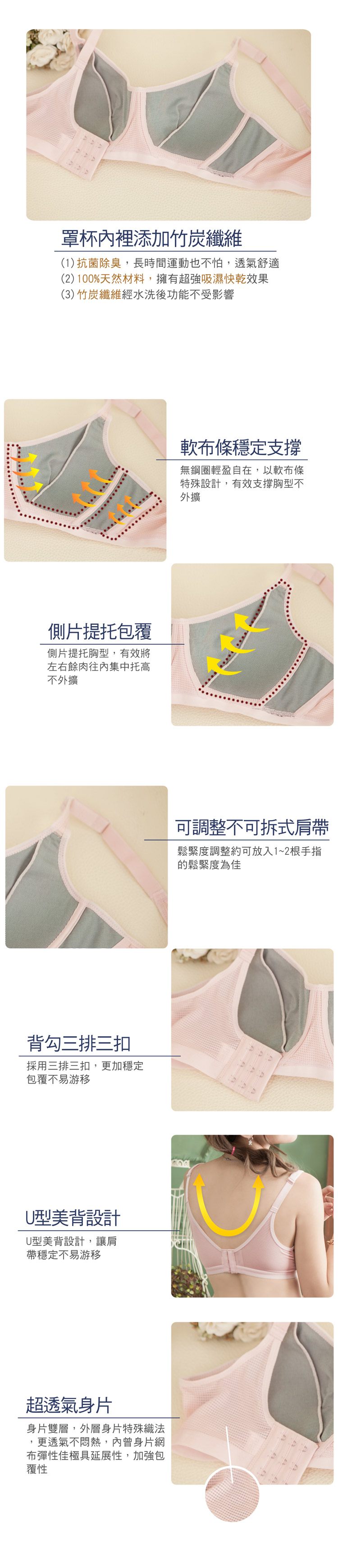 【露娜斯】無鋼圈內衣。竹炭紗吸濕排汗月牙側片包覆集中運動背心【黑/膚/灰/灰藍】台灣製S2056
