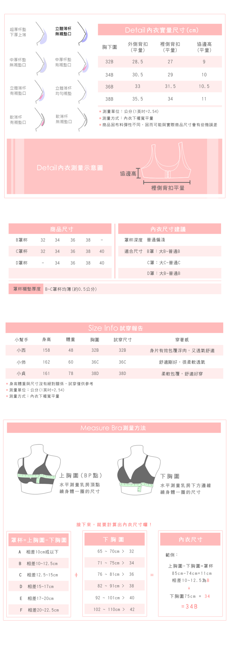 【露娜斯】無鋼圈內衣。竹炭紗吸濕排汗月牙側片包覆集中運動背心【黑/膚/灰/灰藍】台灣製S2056