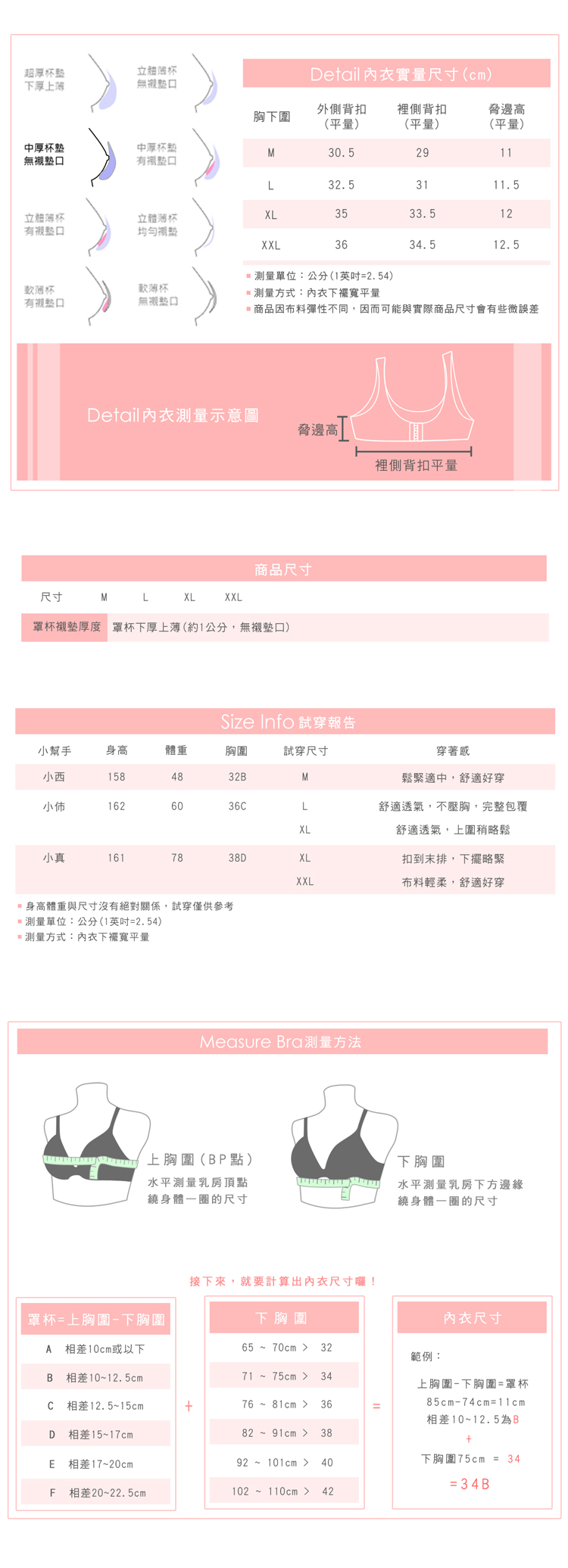 【露娜斯】無鋼圈內衣。千鳥格舒適無痕胸罩【芥末黃】台灣製S815