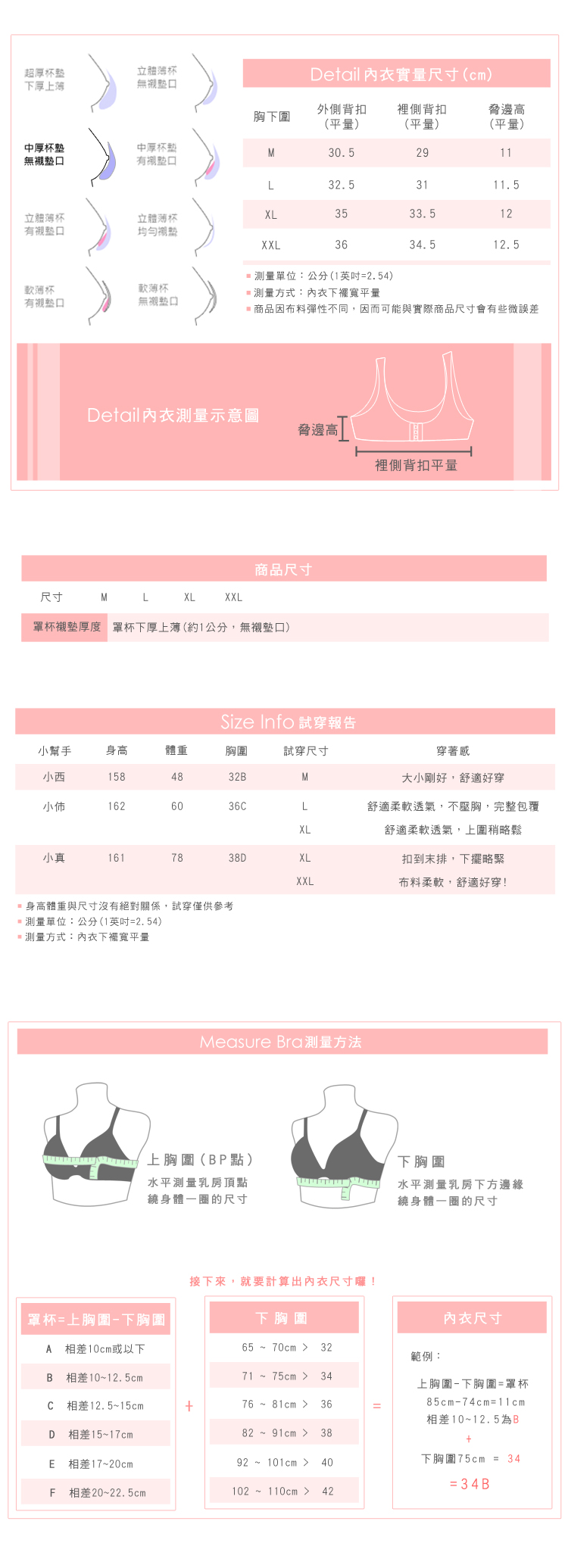 【露娜斯】無鋼圈內衣。活力亮采舒適無痕胸罩【灰/黑/膚/桃紅】台灣製S817