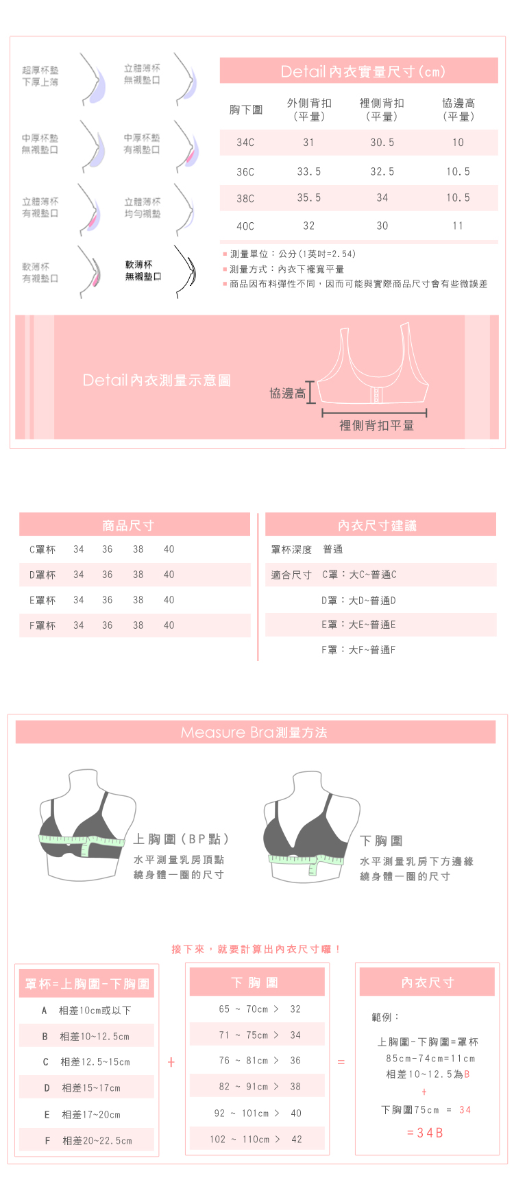 【露娜斯】水滴型深杯完美包覆蕾絲哺乳內衣3件組【黑/膚/紫】台灣製 ME025