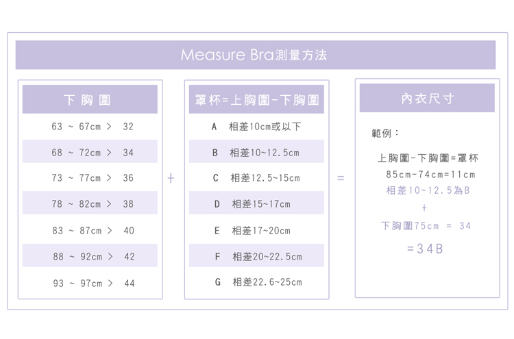 【露娜斯】涼爽紗。深杯包覆托提專業哺乳內衣【粉柑】台灣製M1026