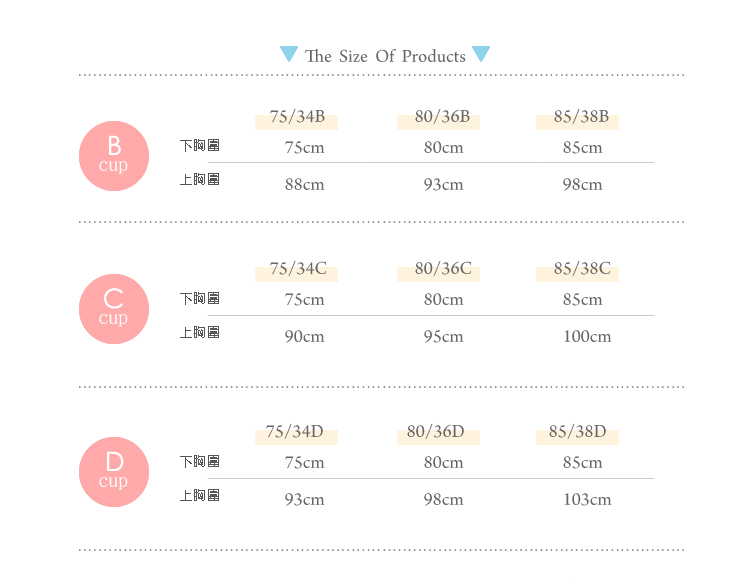 【露娜斯】吸濕排汗。涼爽舒適前扣式深杯包覆哺乳內衣【淺柑/深藍】台灣製M1027