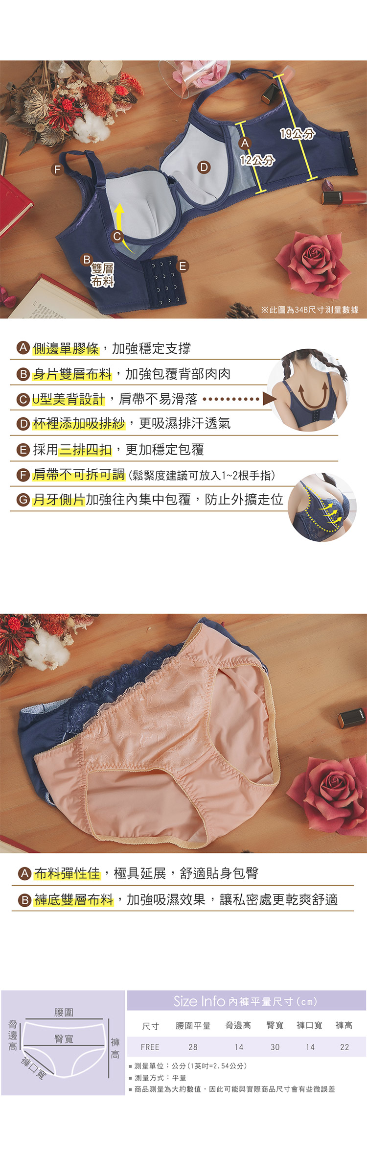 【露娜斯】情定倪塞爾。FREE舒適女三角褲【藍】台灣製P302