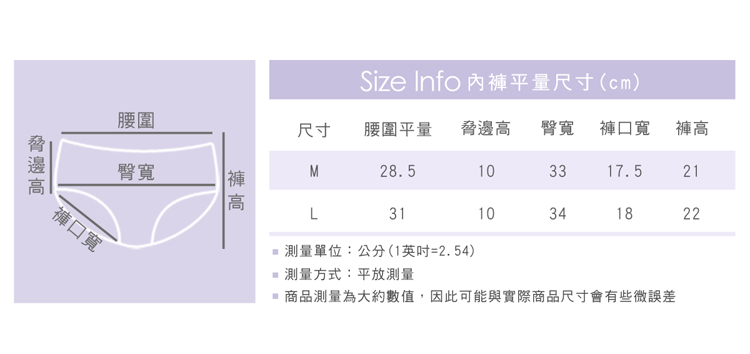 【露娜斯】活力素采。吸濕排汗涼貼身女三角褲【粉】台灣製P303