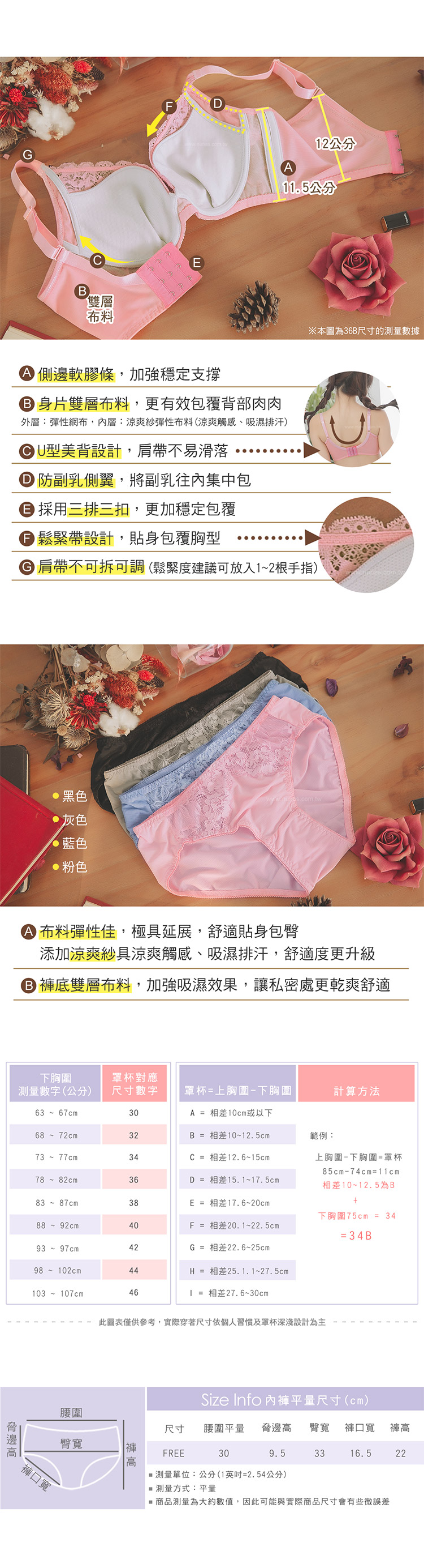 【露娜斯】蜜春溺愛。爆乳高脅邊機能內衣【粉】台灣製U307