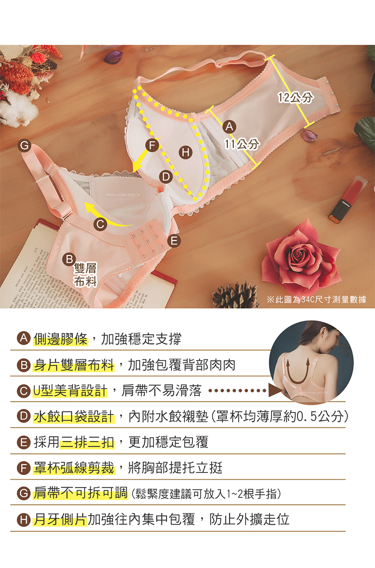 【露娜斯】蜜香之戀。高脅邊超包覆機能內衣【粉】台灣製U308