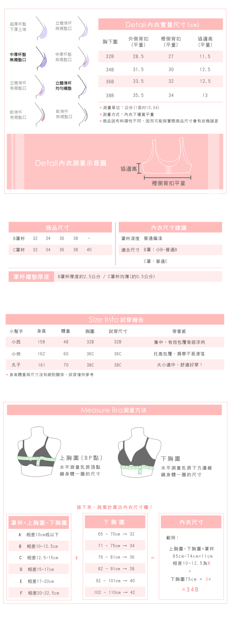 【露娜斯】水玉點點。舒適柔軟涼感集中包覆內衣【膚】台灣製U5166