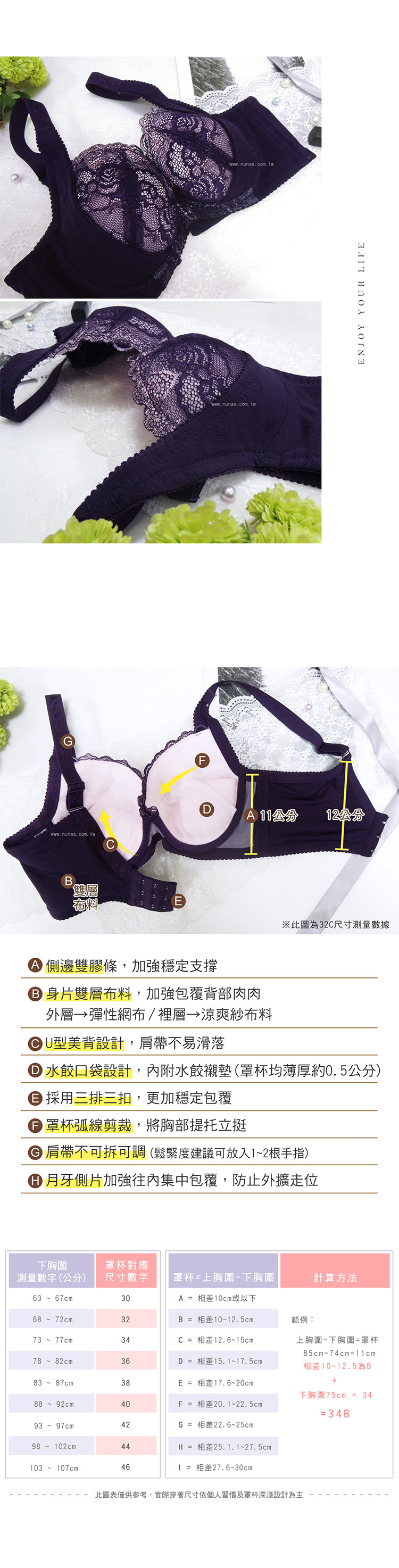 【露娜斯】迷羽之典。高脅邊超包覆機能內衣【紫】台灣製U518