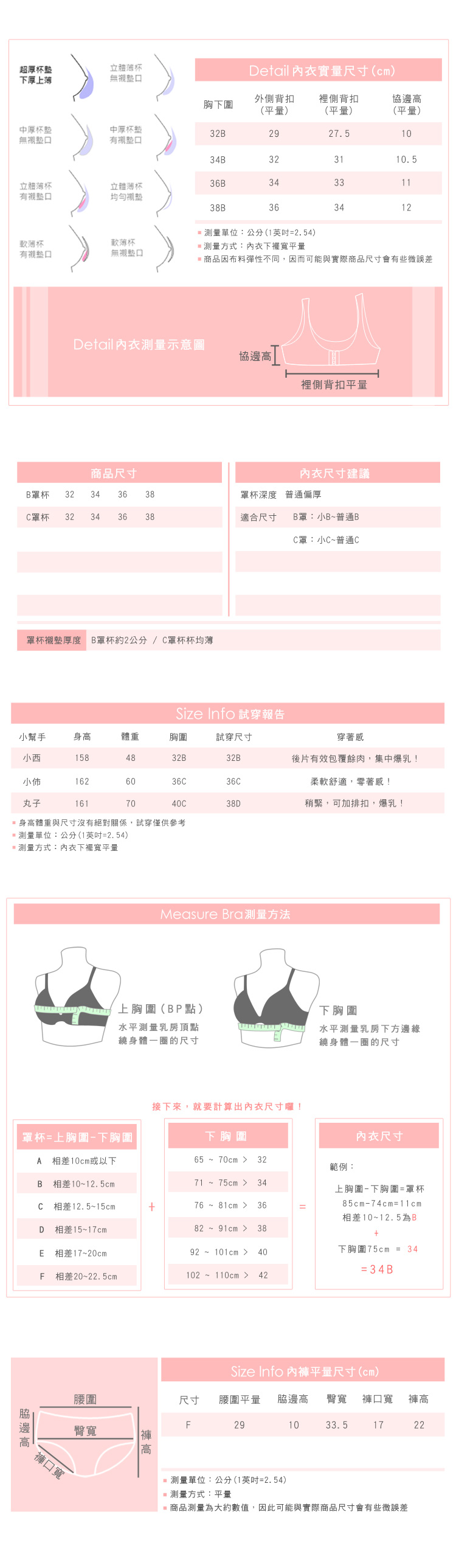 【露娜斯】低脊心。深V蕾絲集中爆乳側邊加高包覆副乳內衣【紫】台灣製U8031