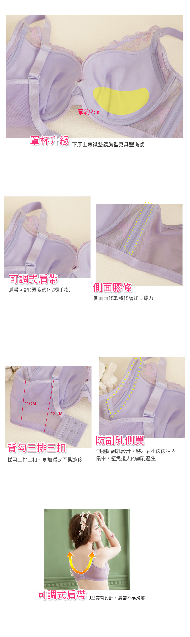 【露娜斯】低脊心。深V蕾絲集中爆乳側邊加高包覆副乳內衣【紫】台灣製U8031