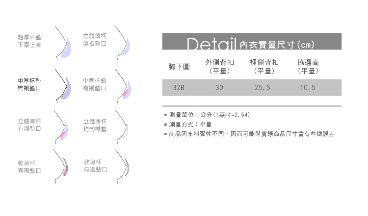 【露娜斯】低脊心。深V蕾絲集中爆乳側邊加高包覆副乳內衣【紫】台灣製U8031