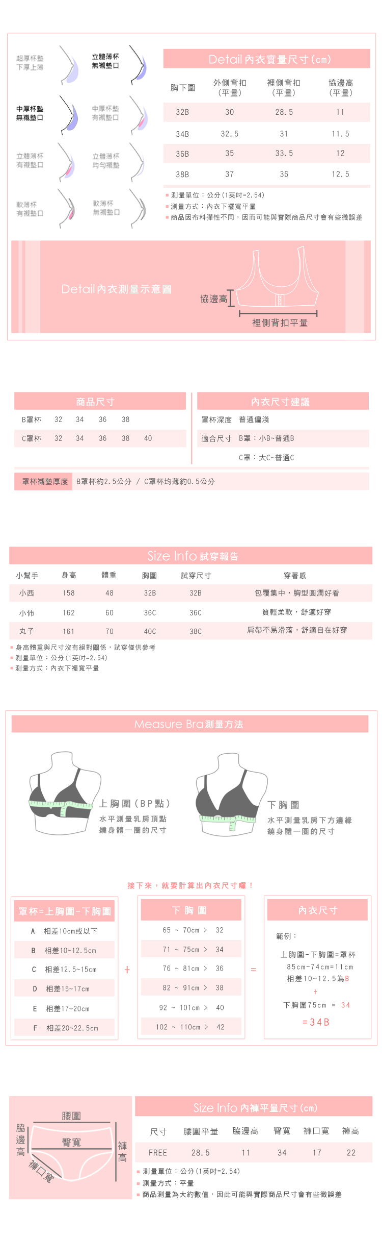 【露娜斯】甜戀氛采。低脊心深V蕾絲集中爆乳側邊加高包覆副乳內衣_台灣製 【粉】U8303