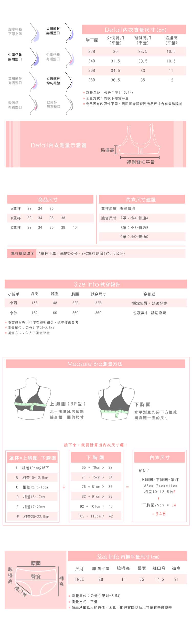 【露娜斯】浪漫花園。蕾絲機能涼感內衣【粉/膚/黑/綠】台灣製U8830