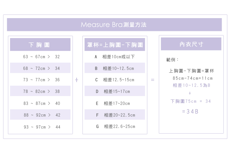 【露娜斯】古典璀璨花語。C-G大罩杯機能內衣【灰】台灣製U8869