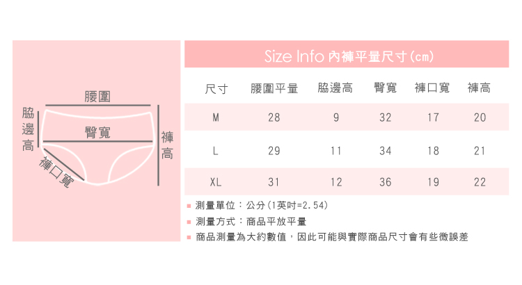 【露娜斯】古典奢華雙色蕾絲小褲【深藍】台灣製P8882