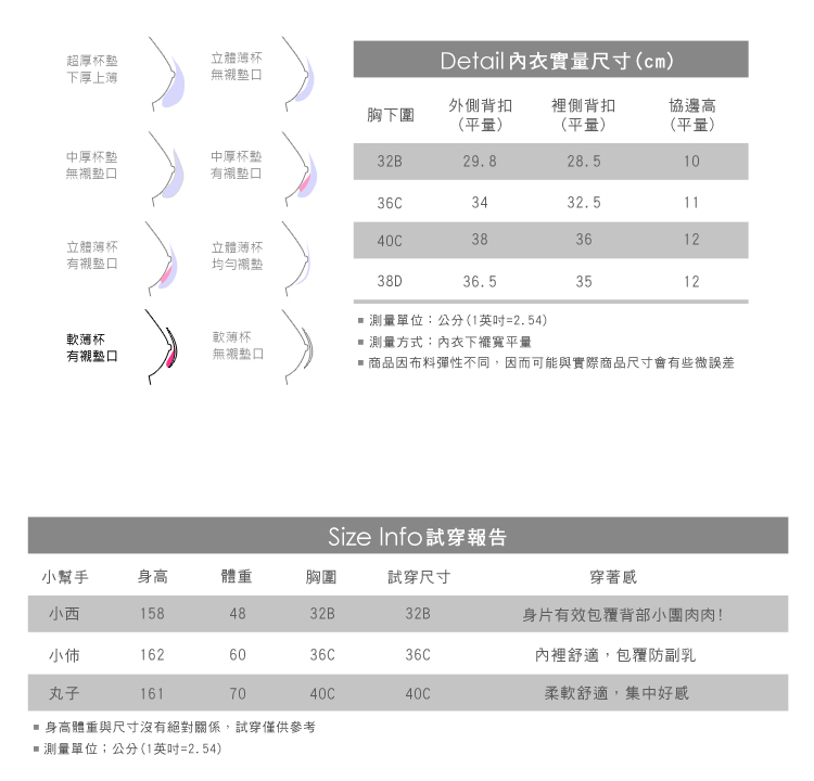 【露娜斯】浪漫艷色。雙色蕾絲柔滑觸感小褲【桃粉/深藍/湖水綠/橘粉】台灣製P8893