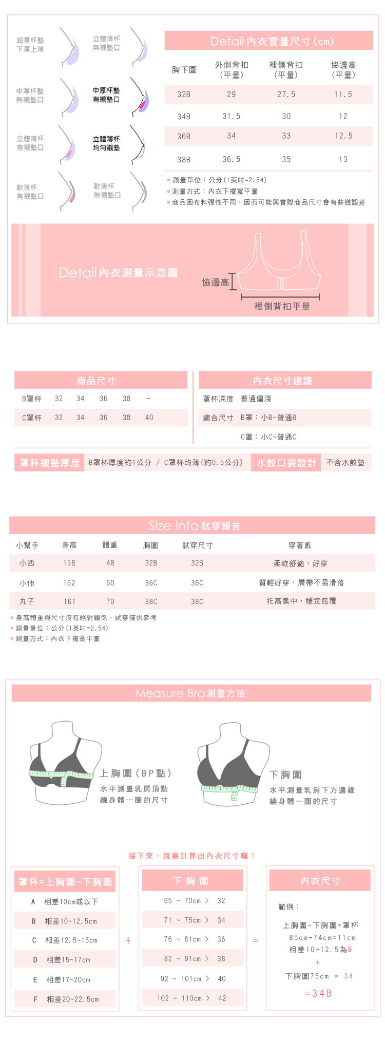 【露娜斯】愛戀女神。側邊托高包覆防副乳機能內衣【桃粉/膚金】台灣製U8897