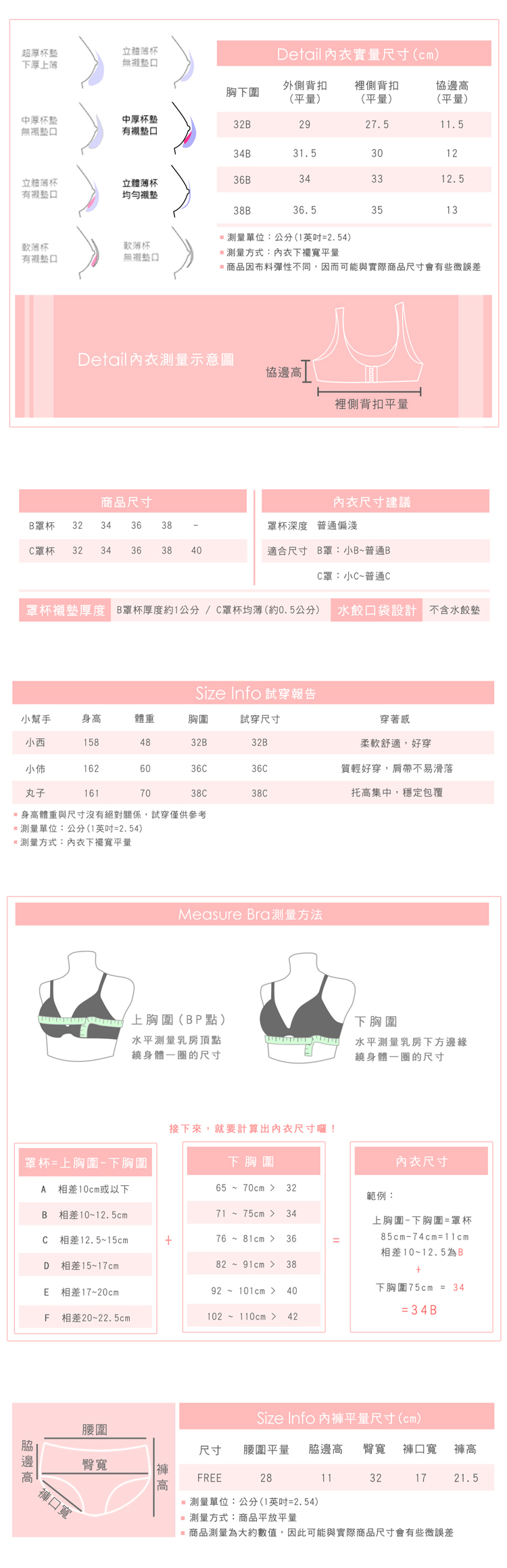 【露娜斯】愛戀女神。側邊托高包覆防副乳機能內衣【嫩粉/紫芋/膚】台灣製U8897