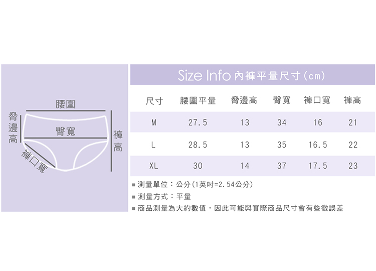 【露娜斯】神秘情迷。舒適貼身包臀女三角褲【灰】台灣製P991