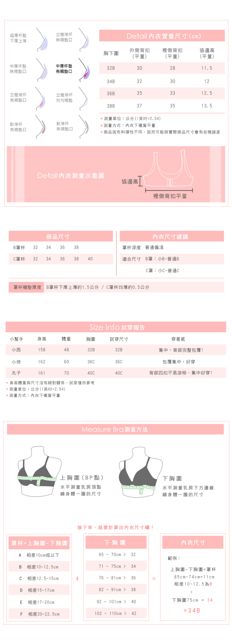 【露娜斯】優美雅典。560丹星燦高脅邊防副乳機能內衣【黑/膚/灰/藍】台灣製U8063