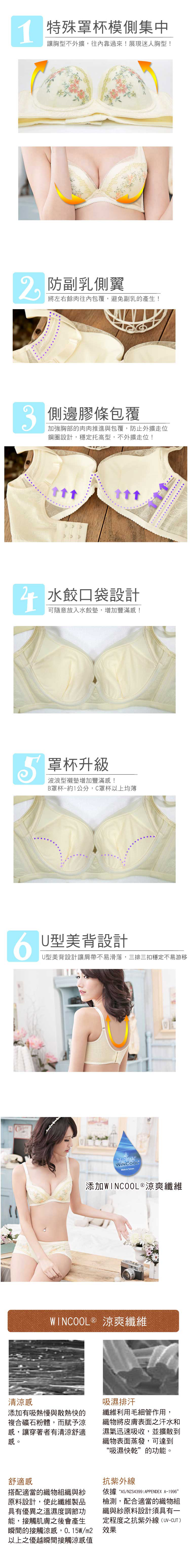 【露娜斯】春氛夢境 浪漫雪紡。高脅邊包覆防副乳機能內衣【黃】台灣製U8132