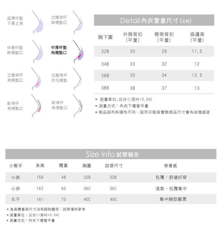 【露娜斯】春氛夢境 浪漫雪紡。高脅邊包覆防副乳機能內衣【黃】台灣製U8132
