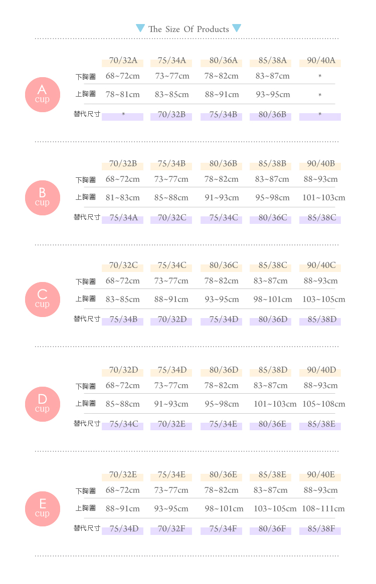 【露娜斯】浪漫艷色。雙色蕾絲月牙包覆機能內衣【桃粉】台灣製U8893