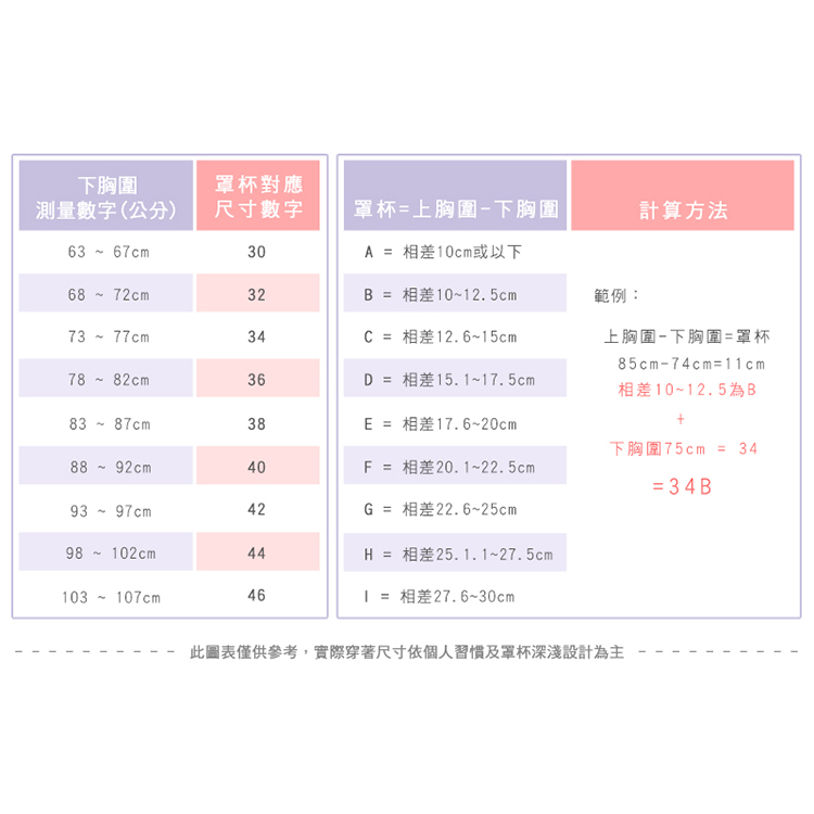 【露娜斯】古典璀璨花語。C-G大罩杯機能內衣【紫】台灣製U8869